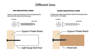 Tornillo Autorroscante para Paneles <span class=keywords><strong>de</strong></span> Yeso y Madera, Personalizado, 6x1-1/2'', CRS, Zincado, C1022, Rosca Gruesa - Product Image 3