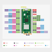 Raspberry Pi Pico 2W RP2350 Chip Arsitektur Ganda Dual Core Papan Pengembangan Mikrokontroler Modul Elektronik Mini Mainboard