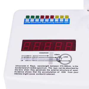 Detector UV Compacto Innovue Opto UV818-2 para Lentes Ópticas Anti-UV y Verificación de Billetes - Product Image 6