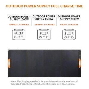 400W <b>Foldable</b> <b>Solar</b> All Black Mono Cell 36V 23% Efficiency Waterproof Lamination Outdoor Camping Emergency - Product Image 5