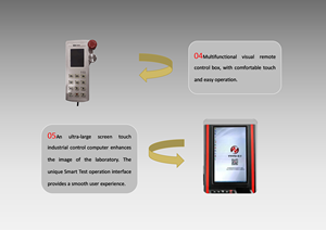 Máquina de Teste <span class=keywords><strong>Universal</strong></span> Hidráulica para Materiais, Equipamento de Teste <span class=keywords><strong>Universal</strong></span> de Tração com 1 Ano de Garantia - Product Image 4