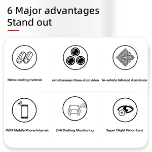 <span class=keywords><strong>2025</strong></span> mới 3 máy ảnh ống kính Xe <span class=keywords><strong>DVR</strong></span> 24h Dash Cam HD 2K 1080P Dash Máy ảnh ống kính kép Video Recorder Q7 <span class=keywords><strong>Wifi</strong></span> hộp đen tầm nhìn ban đêm - Product Image 2