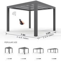 Pergola motorisée en aluminium One-Alu, résistante à la pluie et au vent, avec lames orientables électriques et éclairage LED