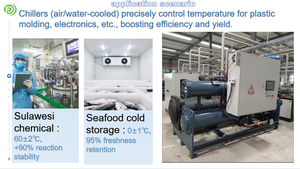 เครื่องทำความเย็นแบบสกรูอุตสาหกรรม (แบบแช่<span class=keywords><strong>น้ำ</strong></span>) ป้องกันการกัดกร่อน ใช้สารทำความเย็น R410a พร้อมปั๊ม สำหรับโรงงานเคมีในตะวันออกกลาง - Product Image 3