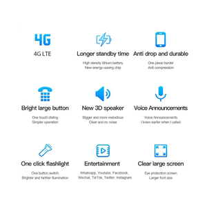 Giá thấp giá rẻ 3.5 inch hotspot âm thanh video cuộc gọi màn hình cảm ứng điện thoại thông minh di động cơ bản Chức năng tính năng điện thoại với máy ảnh - Product Image 2