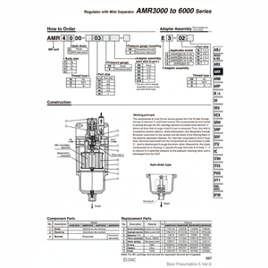 SMC Pneumatics MR Unit Regulador Piezas neumáticas - Product Image 1