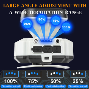 Faro LED Sence, Luz de Bicicleta Multifuncional COB para Exteriores, Impermeable, de Alta Luminosidad y Largo Alcance - Product Image 3