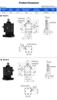 WEZ40 Bloques deslizantes manuales de aleación de aluminio de 40*40mm con riel de cola de milano para eje Z, de carrera larga, para alineación de cámaras ópticas, mesa de mecanizado CNC, 0.01mm