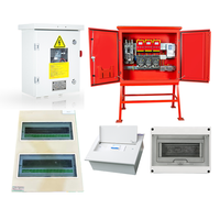 Interrupteur de coupure visible boîtier de distribution de carte de panneau monophasé armoire d'alimentation cc boîte personnalisée distributeur de puissance industrielle