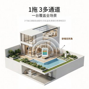 Wireless Digital <b>Thermometer</b> Hygrometer 13 Multi Channel Home Industrial Use High Precision Temperature Humidity Monitor - Product Image 1