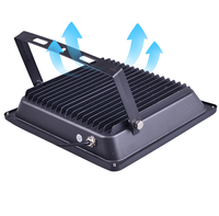Projecteur LED étanche IP67, projecteur LED extérieur carré pour aménagement paysager et jardin