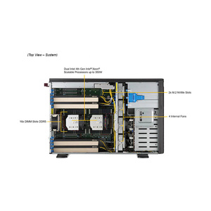 Servidor GPU SuperMicro SYS-741GE en Torre 7U para Tarjetas Gráficas H100 A100 L40S A5000 PCIE/SXM Nvlink AI - Product Image 1
