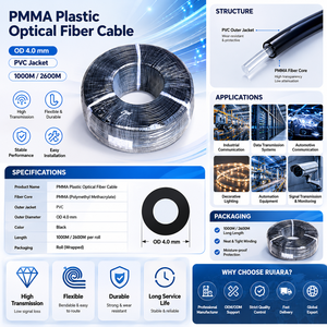 Industrial Plastic Optical Cables RUIARA RR-POF-02 for Reliable Connections Customizable Length Diameter Fiber Equipment - Product Image 2