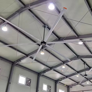 Ventilador de Techo Industrial HVLS de 1.5kw y 24 pies, Bajo Ruido, 6 Aspas, 7.3m, Ventilación PMSM para Iglesias, Ventilador HVLS Grande - Product Image 6