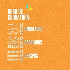 Beautycolor-<span class=keywords><strong>Soul</strong></span> Power-texturizacoes-END để lại trong bộ khuếch tán trước 315ml - Product Image 2