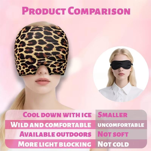 Gorro <span class=keywords><strong>de</strong></span> Compresión Fría/Caliente Personalizado para Migrañas, Gorro <span class=keywords><strong>de</strong></span> Gel Reutilizable para el <span class=keywords><strong>Dolor</strong></span> <span class=keywords><strong>de</strong></span> <span class=keywords><strong>Cabeza</strong></span> <span class=keywords><strong>y</strong></span> Alivio del Estrés - Product Image 4