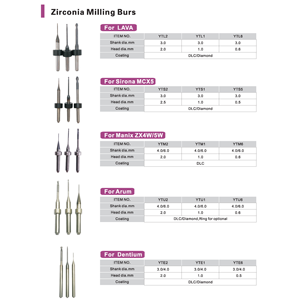 Mũi khoan phay cho khối Zirconia sáp PMMA PEEK Roland imes-iCore sirona dentiun zirkonzahn upcera kiểu Upcera-X5 1 cái - Product Image 3