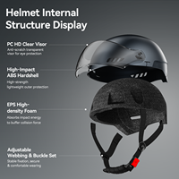 Casques de sécurité pour le vélo, le cyclisme et les vélos électriques Billionsports Youth Lightweight ABS+EPS, résistants aux impacts et durables