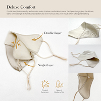 Masque solaire en soie de mûrier de haute qualité, protection UV UPF 50+, respirant, réutilisable, masque facial rafraîchissant pour l'été