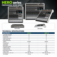 Console de mixage professionnelle HERO8 avec 8 entrées ligne, 6 canaux micro, 2 bus de groupe, 3 envois AUX et carte son USB