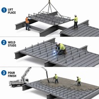 Acier préfabriqué résistant aux chocs  Panneau de plancher pour garage souterrain et centre commercial, charpente galvanisée portant une dalle