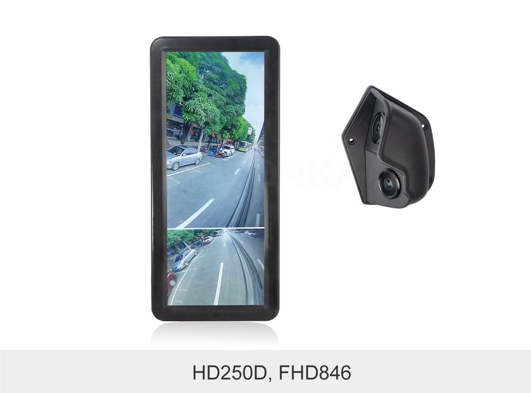 HD250D, FHD846 (1 cámara + 1 monitor)