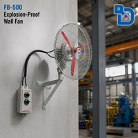 Ventilateur mural antidéflagrant industriel FB-500 avec pales en aluminium moulé de 500 mm, certifié Ex d IIB IIC T4, pour ventilation et refroidissement