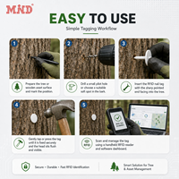 Etiqueta RFID UHF para Rastreo de Activos de Madera, Duradera y Anti-Metal para Inventario