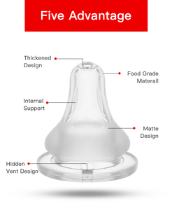 Tétine <span class=keywords><strong>de</strong></span> biberon <span class=keywords><strong>en</strong></span> silicone anti-colique sans BPA <span class=keywords><strong>de</strong></span> meilleure qualité pour nouveau-nés <span class=keywords><strong>de</strong></span> 0 à 12 mois et accessoires - Product Image 3