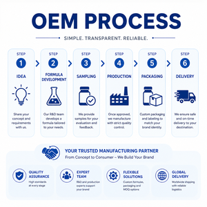 Proteína de Suero de Leche en Polvo para Antes del Ejercicio con Logotipo Personalizado, Refuerzo Energético, Apoyo Inmunológico para Adultos, Fabricación OEM/ODM, Etiqueta Privada, Suministro al por Mayor - Product Image 6