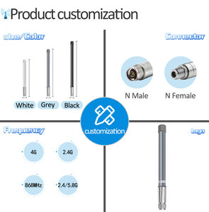 Helium hotspot <span class=keywords><strong>15</strong></span> <span class=keywords><strong>dBi</strong></span> ăng ten <span class=keywords><strong>omni</strong></span> 15dBi 9dBi 868MHz ăng ten - Product Image 5