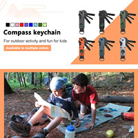 2025 personnalisé intelligent en aluminium porte-clés Portable clé en métal portefeuilles organisateur suspendu nouveau populaire Camping survie boussole OEM