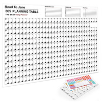2025 jadwal perencana tahunan penuh tahun satu halaman kalender dinding tahunan Poster kertas tebal besar dengan stiker kalender jam