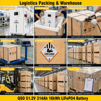 DDP Stock UE Batería de Litio LiFePO4 de 16 kWh 48V 4nrgy 16kW 15kW 15 16 kW kWh 15kWh 51.2V 300Ah 314Ah para Almacenamiento de Energía Solar
