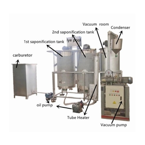 Automatic Soap Noodle Production Line PLC Pump Stainless Steel High Efficiency Energy Saving 100-2000kg/h Capacity Excellent - Product Image 3