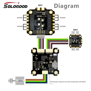 SoloGood F722 60A Stack ICM42688P Dual BEC OSD BlackBox Controlador <span class=keywords><strong>de</strong></span> vuelo ESC 3-6S LIPO FPV 7-10 pulgadas RC FPV <span class=keywords><strong>Freestyle</strong></span> Drones - Product Image 3