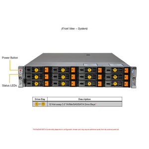 Supermicro Hyper A + AS-2015HS-TNR 2U Rack máy chủ AMD epyc 9124 16C 32t 64GB DDR5 2x800GB SSD + 2x2TB HDD 2U máy chủ 800GB SSD 2TB - Product Image 3