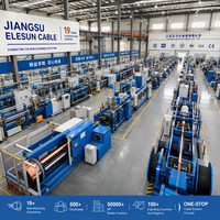 Câble de communication ELESUN RS485, paire torsadée, câble de données blindé pour l'automatisation industrielle