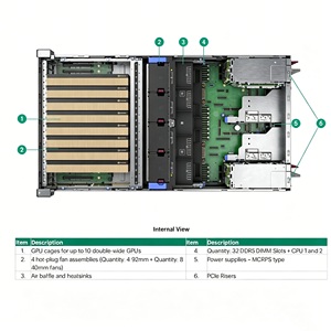 เซิร์ฟเวอร์ตัวแทน AI Gen12 DL380a สำหรับ LLM กระจายการอนุมานซูเปอร์คอมพิวเตอร์6530P CPU 1TB DDR5 64GB FC 25GB OCP3โหนดอัจฉริยะ - Product Image 6