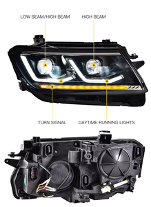 MJ per <span class=keywords><strong>Volkswagen</strong></span> <span class=keywords><strong>Tiguan</strong></span> L 2017 2018 2019 <span class=keywords><strong>2020</strong></span> 2021 faro anteriore aggiornamento luce frontale a LED gruppo faro DRL - Product Image 4