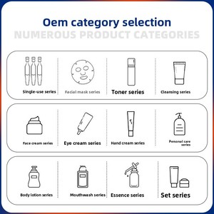 Sérum de croissance des cils à base de plantes, <span class=keywords><strong>mascara</strong></span> waterproof, épaississant, allongeant et recourbant, fabriqué en Chine pour le commerce extérieur - Product Image 5