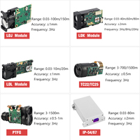 100m 400HZ Vitesse rapide Affichage numérique Télémètre de chasse Dispositif de mesure de distance laser