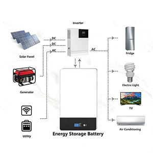 Hot-selling Stackable Home <b>Energy</b> <b>Storage</b> <b>System</b> 51.2V Lithium Iron Phosphate Solar Battery 10-20kWh - Product Image 4