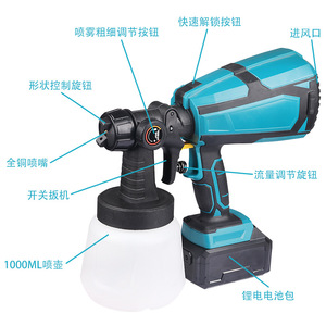 DZT 21V Lithium Battery <b>Spray</b> Gun 1L Cup Capacity Wireless <b>Paint</b> Sprayer Brushed Motor Portable Electric <b>Paint</b> Gun - Product Image 3