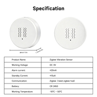 Capteur de vibration Zigbee SIXWGH, alarme intelligente contre les chutes, sensibilité réglable, notification push en temps réel, compatible Tuya Alexa Google