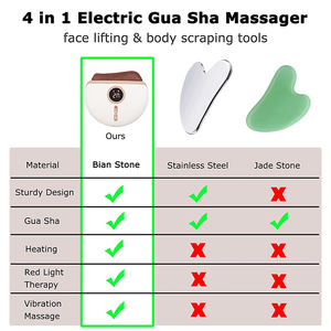 Neues Produkt Naturstein Gesichts <span class=keywords><strong>massage</strong></span> Hautpflege-Tools beliebte <span class=keywords><strong>Massage</strong></span> <span class=keywords><strong>Jade</strong></span> Guasha Gesichts werkzeug Gua Sha Stein <span class=keywords><strong>massage</strong></span> Therapie - Product Image 6