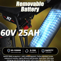 Vélo électrique tout-terrain VoltVibe EB-M2 haute puissance à double suspension, cadre en alliage d'aluminium haute résistance de 20 pouces à suspension intégrale