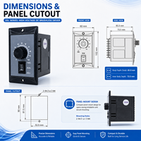 Contrôleur de moteur BLDC haute tension Palo 20L--200W, protection IP54, garantie de 3 mois à 1 an