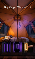 Nouvelle Lampe Anti-Moustiques Portable 2-en-1 ABS pour Camping, Randonnée et Voyage – Expédition Rapide