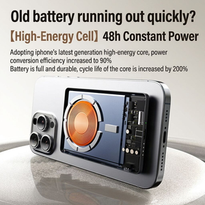 HXB 10000mAh Magnetic Wireless Power Bank PD 20W Fast Charging Aluminum Alloy Ultra-Thin Portable Charger External Battery - Product Image 2